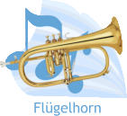 Fl�gelhorn